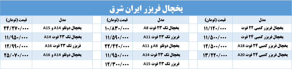 shiraz Refrigerator price